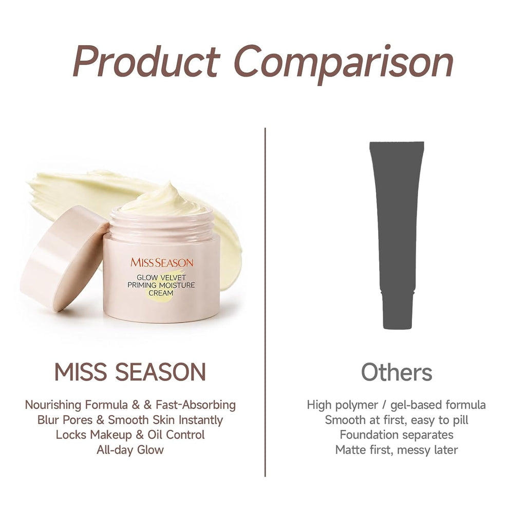 MISS SEASON Glow Velvet Face Primer for Face Before Makeup, Long Lasting Hydrating Primer Face Makeup Primer for Face, Hyaluronic Acid & Niacinamide, Oil Control Pore Blurring Primer for Mature Skin