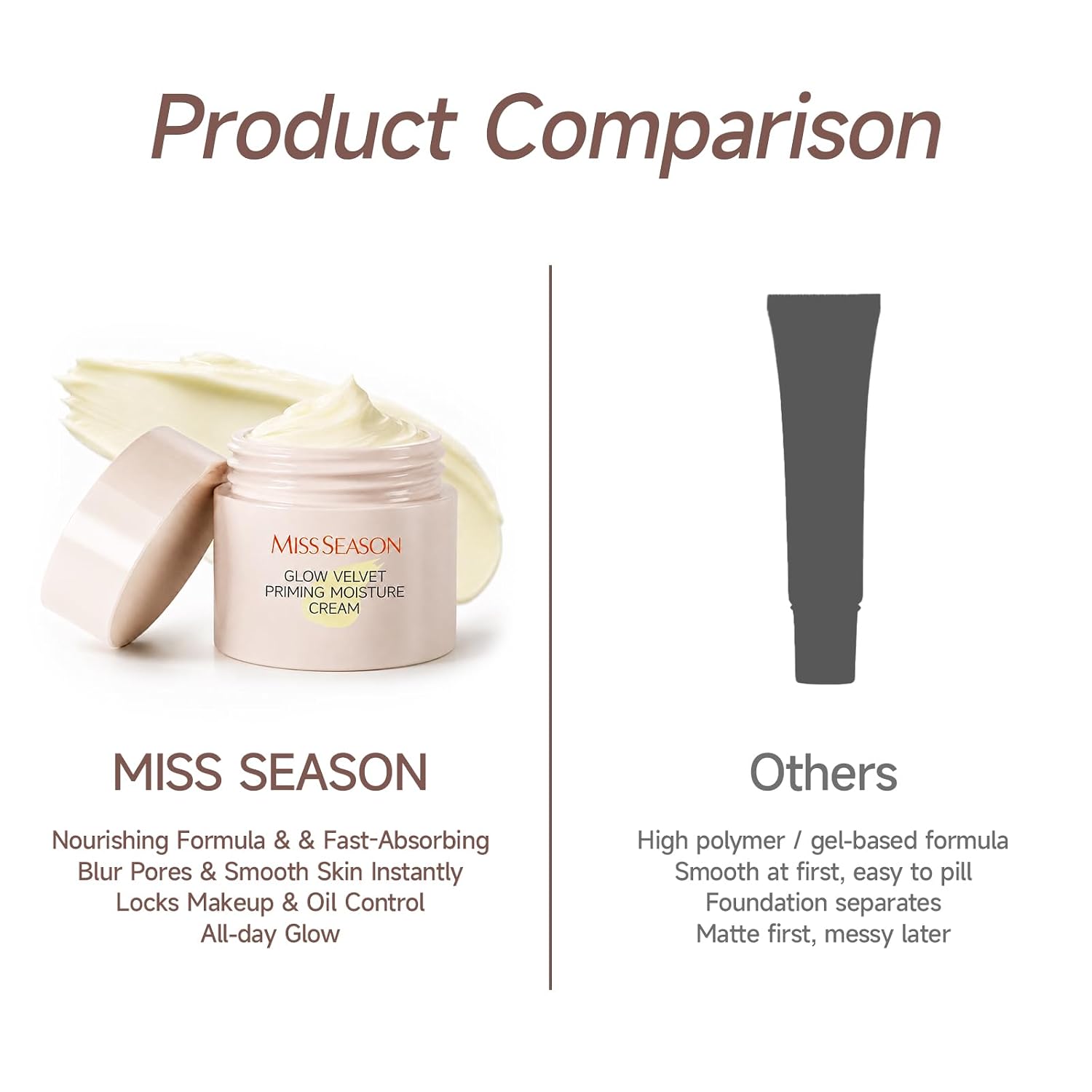 MISS SEASON Glow Velvet Face Primer for Face Before Makeup, Long Lasting Hydrating Primer Face Makeup Primer for Face, Hyaluronic Acid & Niacinamide, Oil Control Pore Blurring Primer for Mature Skin